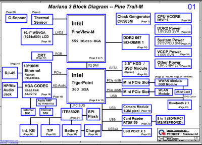 Lenovo Ideapad S10-3  FL5 _ 3.0 Pine Trail-M schematic